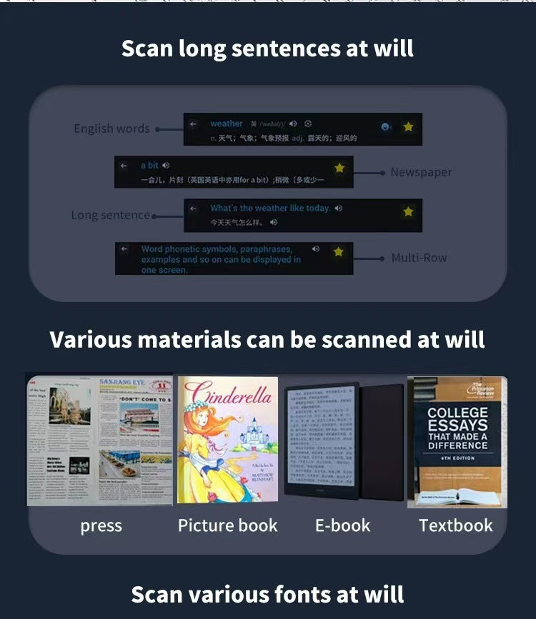 ZestyPen - Scan, Translate, Communicate