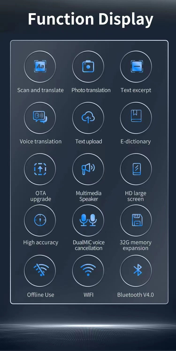 ZestyPen - Scan, Translate, Communicate