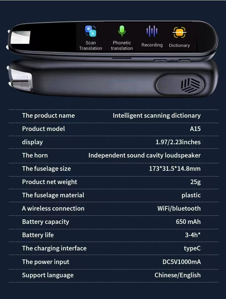 ZestyPen - Scan, Translate, Communicate